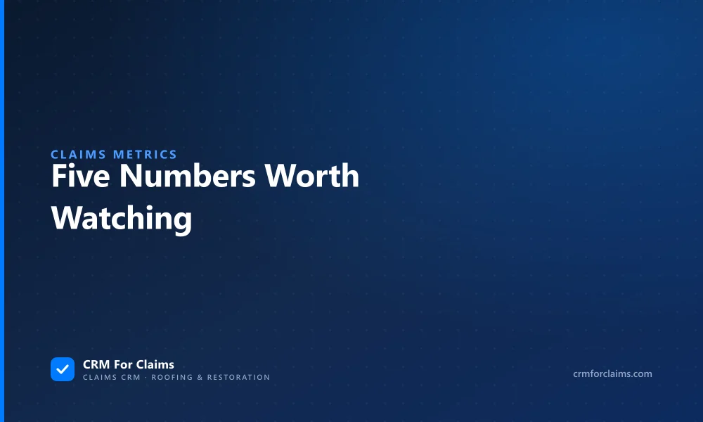 Five claims business metrics worth watching each week in a roofing and restoration company