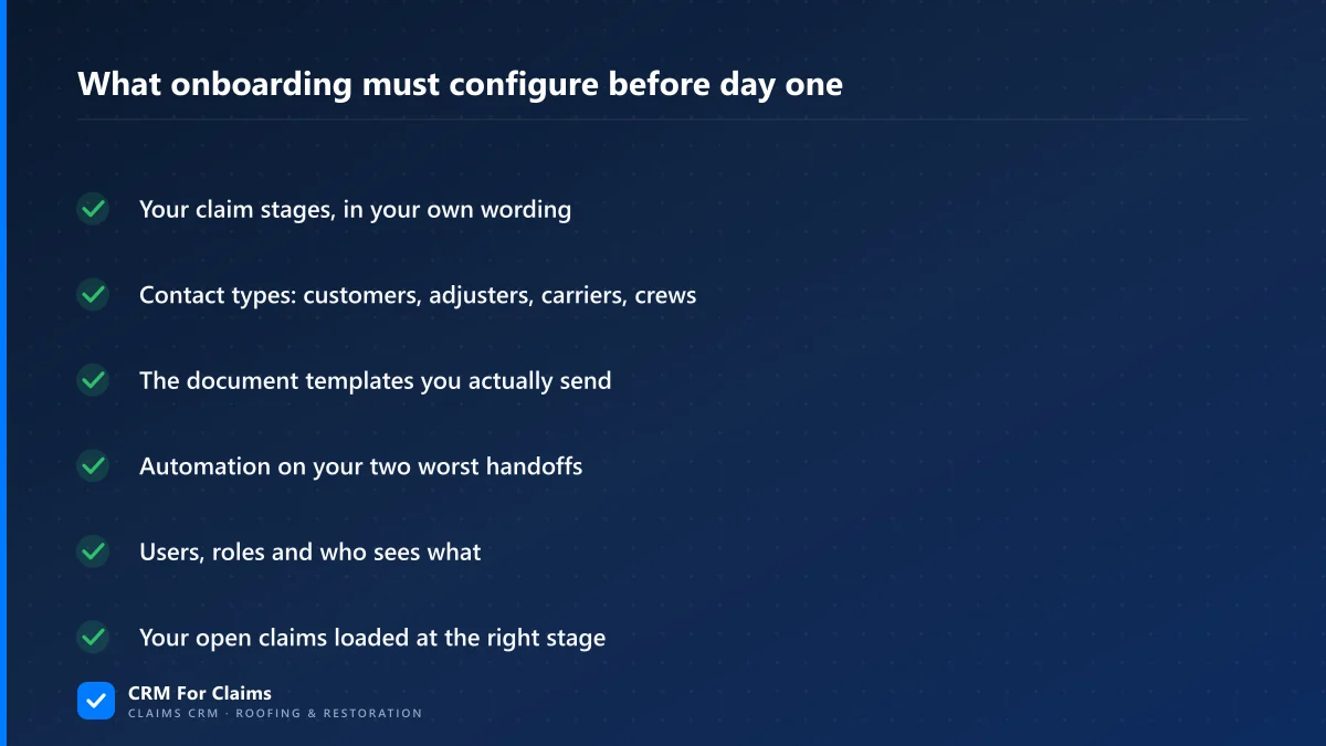 Checklist of six things a claims CRM must configure before a team logs in