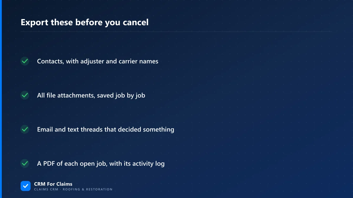 Checklist of four things to export from an old CRM before cancelling the subscription