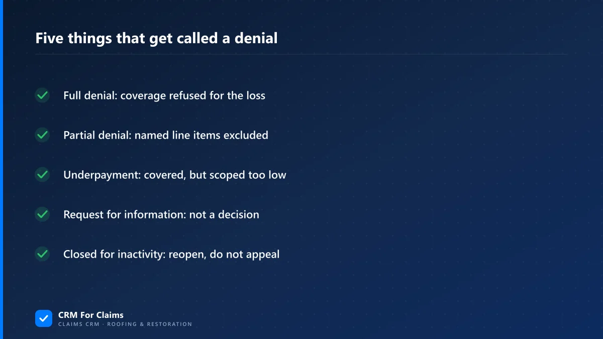 Five documents that get called an insurance claim denial, and what each one actually is