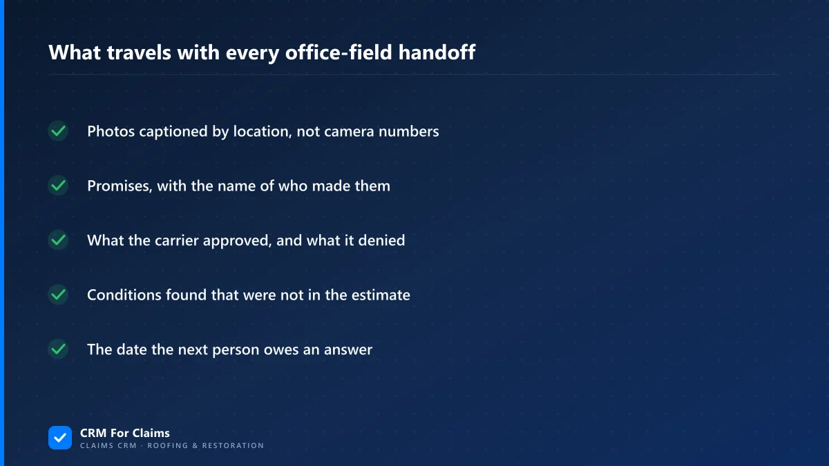Checklist of the five things that must travel with every office to field handoff on an insurance claim