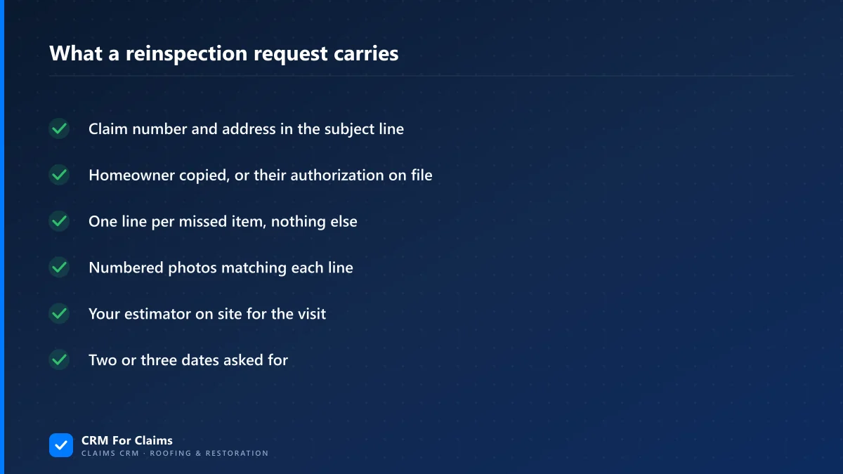 Checklist of what a roof reinspection request should carry, from claim number to attached photos