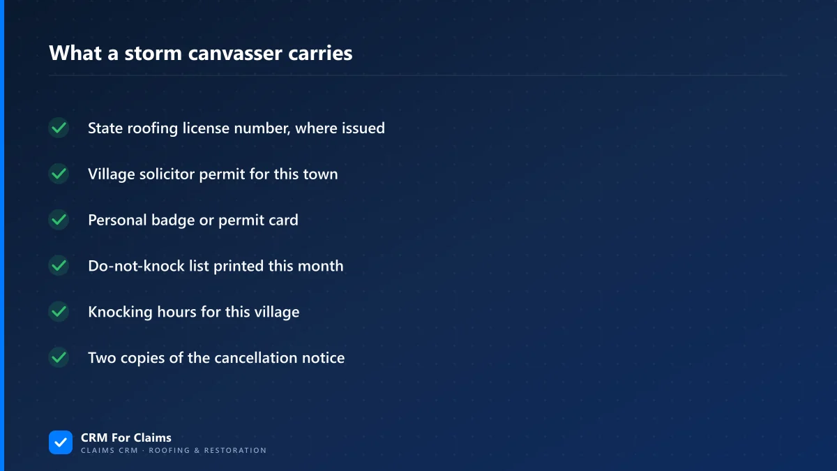 Checklist of what a roofing canvasser carries after a storm: permit card, license number, cancellation notices, registry printout
